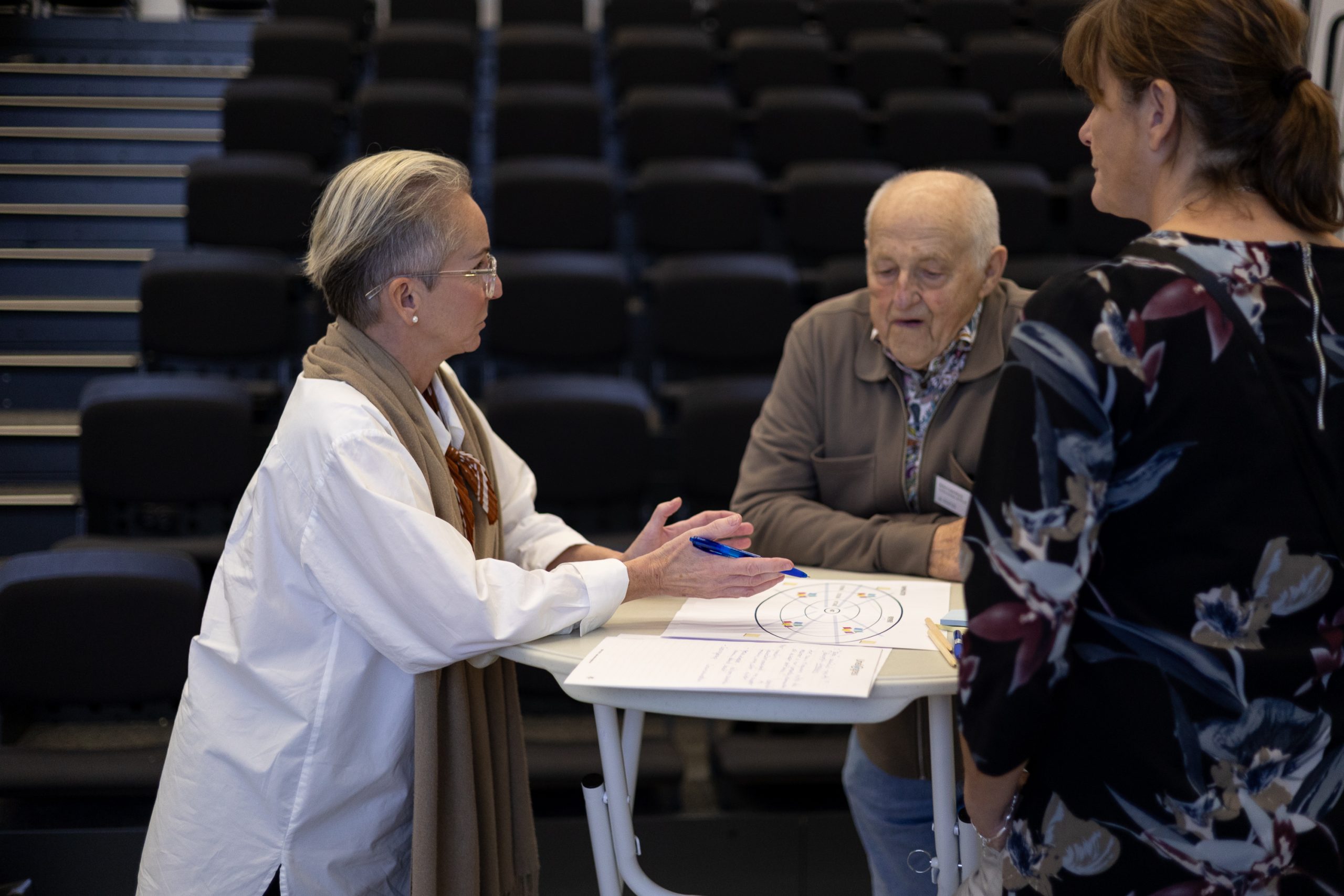 Workshop på DIN Summit 2025